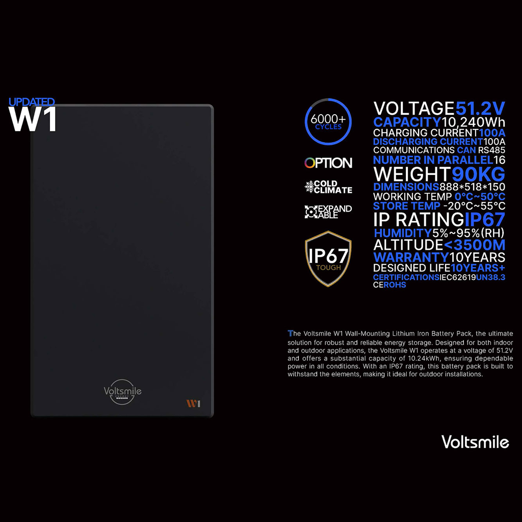 Lakossági energiatároló